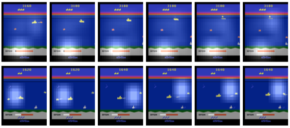 Visualization of attention regions